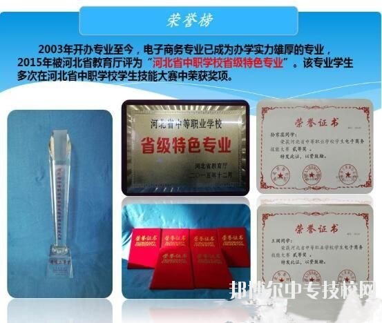 河北省科技工程學校電子商務(wù)專業(yè)介紹
