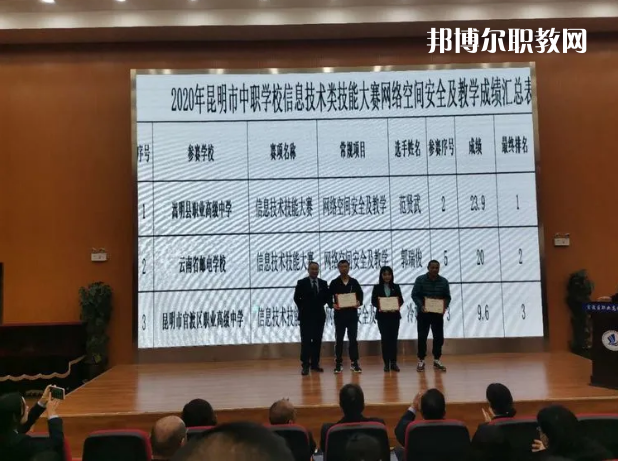 嵩明縣職業(yè)高級(jí)中學(xué)2021年學(xué)費(fèi)、收費(fèi)多少