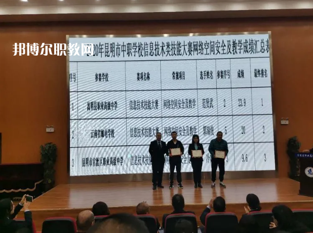 嵩明縣職業(yè)高級(jí)中學(xué)2021年報(bào)名條件、招生要求、招生對(duì)象